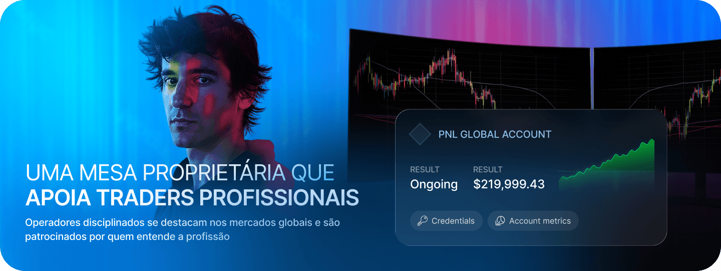 Uma mesa proprietária que apoia traders profissionais — PnL Global Account