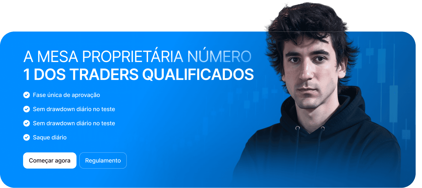 A mesa proprietária número 1 dos traders qualificados — fase única de aprovação, sem drawdown diário no teste e saque diário
